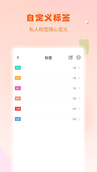 快記備忘錄(3)