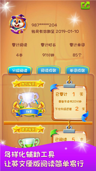 美式分級閱讀(2)