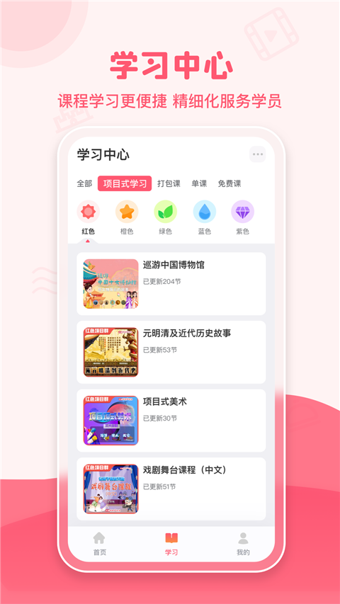 睿知點(2)