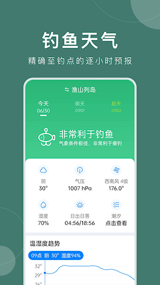準(zhǔn)時(shí)天氣(5)
