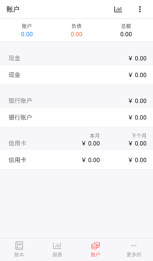 快捷記賬(1)