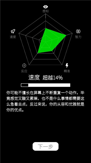 我的属性人类属性测试器(1)