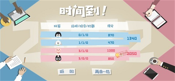 招聘大作戰(zhàn)(1)
