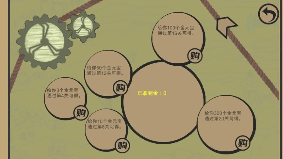 菜市場奇妙大作戰(2)