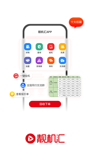 靚機匯(1)