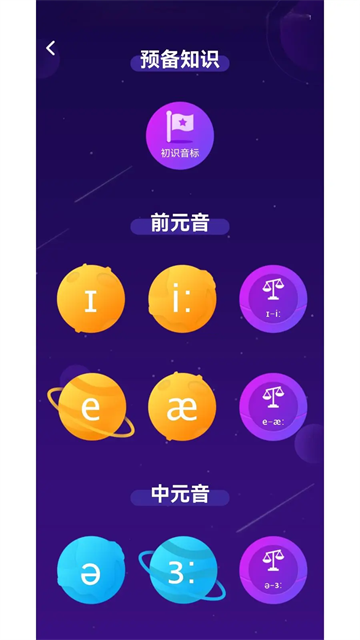 小學英語同步輔導(4)