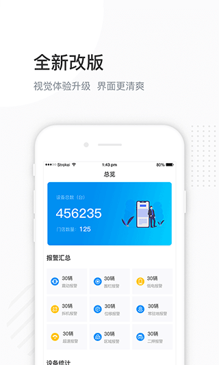万位车联(4)