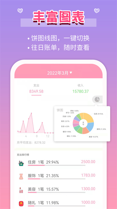 女生記賬(2)