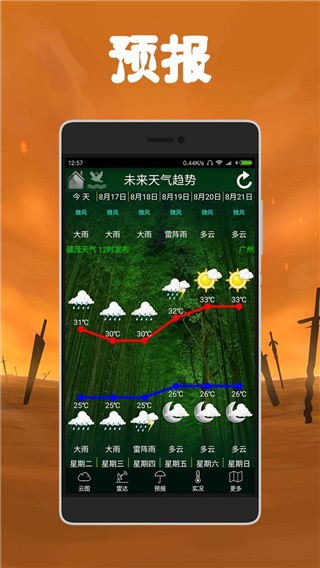 健茂天气(2)
