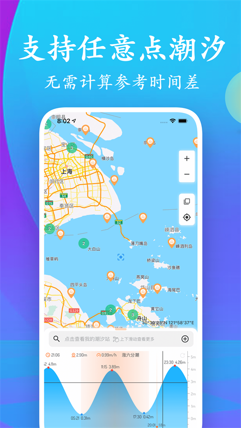 潮汐表(3)