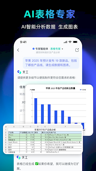 天工(4)