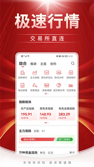 上甲期貨社區(4)