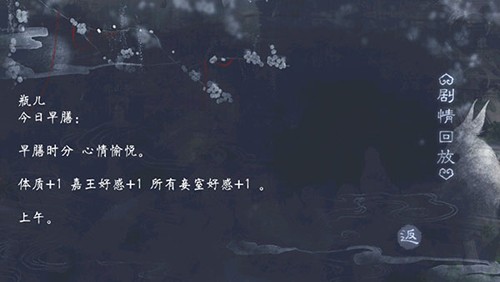 橙光福晉之路完結(3)