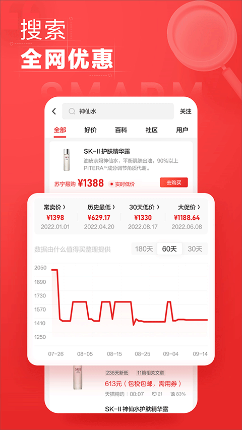 張大媽(3)