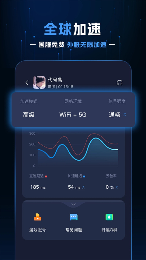 野豹加速器(3)