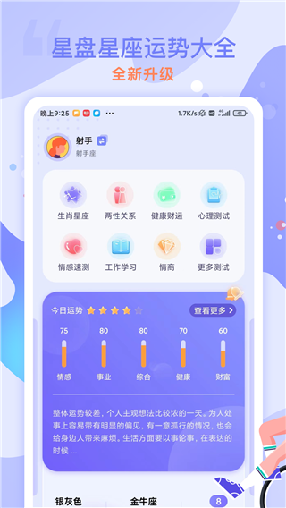 星盤星座運(yùn)勢大全(2)