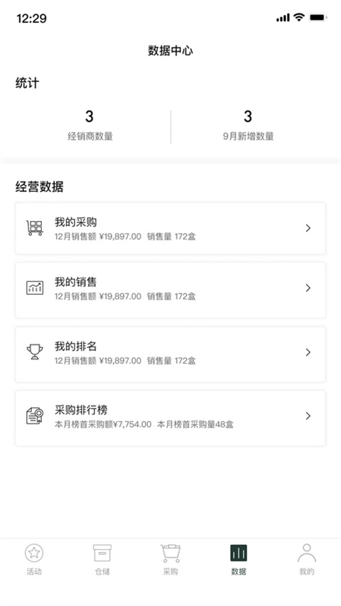 英樹管家(3)