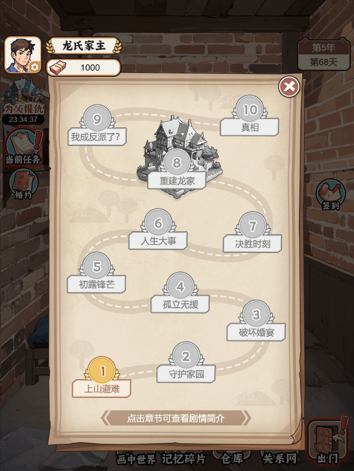 破產少爺整頓豪門(2)