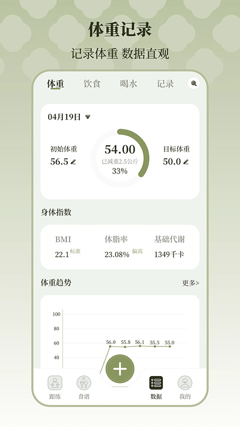 365瑜伽(3)
