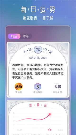 问问星座(2)