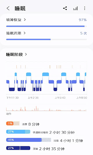 三星s健康app(4)