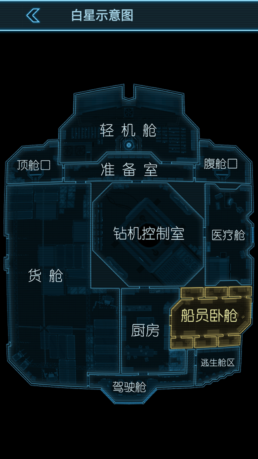 生命線靜夜(3)