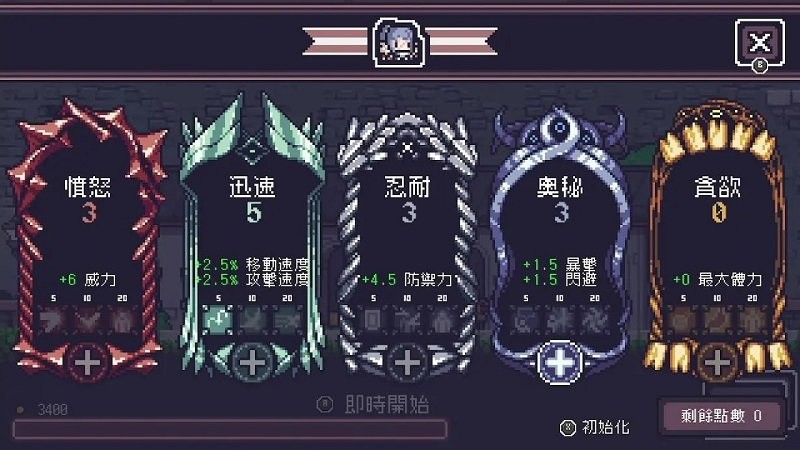 Dungreed(2)