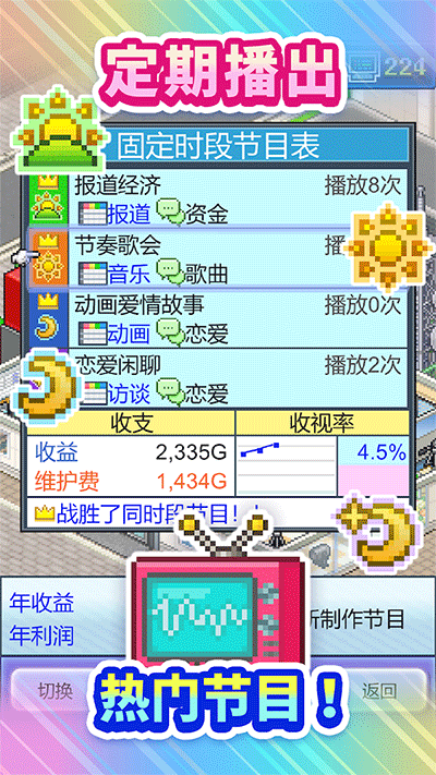 開拍電視制作物語(2)