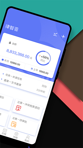 律智薈(2)