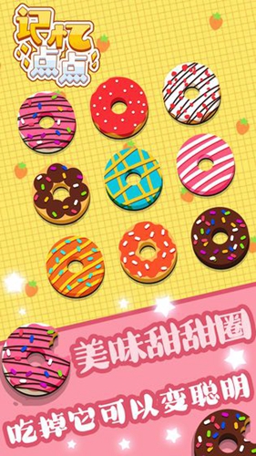 記憶點點(4)