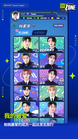 nctzone(2)