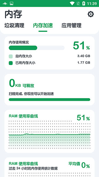 強力清理(3)
