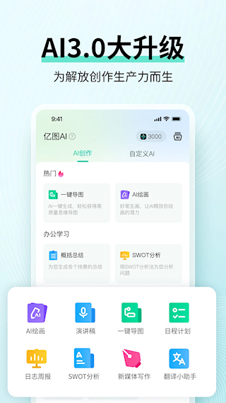 思維導(dǎo)圖MindMaster(1)
