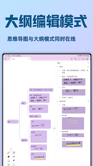 Mindhive思維導圖(4)