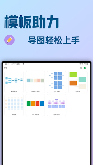 Mindhive思維導圖(1)