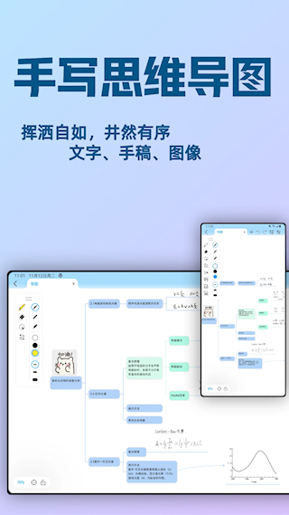 Mindhive思維導圖(5)