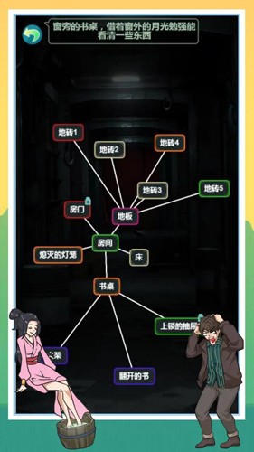 開心來找茬找出詭異的地方(4)