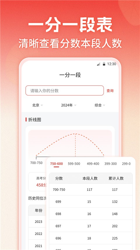 企鵝高考志愿(1)