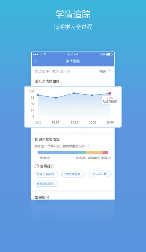 星光易學網(2)