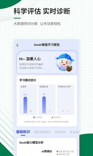医学考试准题库(3)