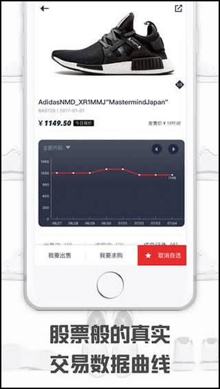 球鞋指數(shù)(3)
