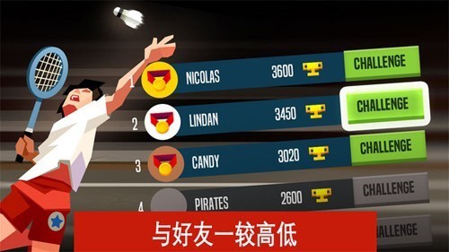 羽毛球大師(1)