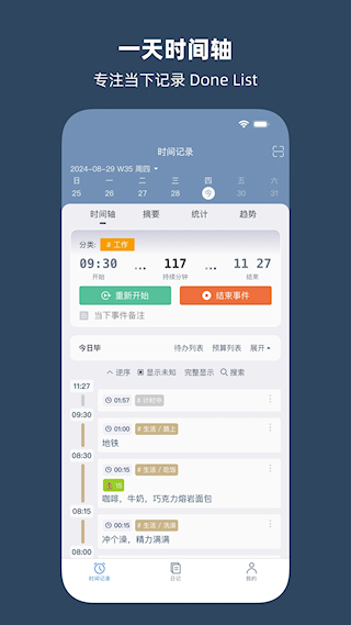 時(shí)間書(5)