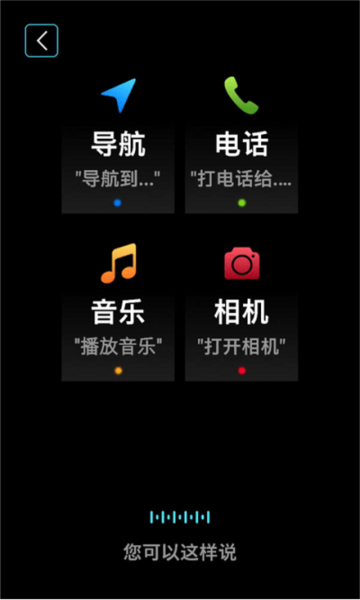 悠游云駕(4)