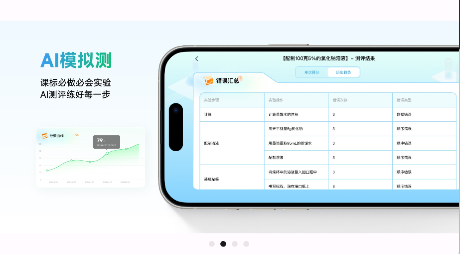 NB實驗室(2)