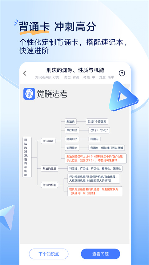 觉晓法考(3)