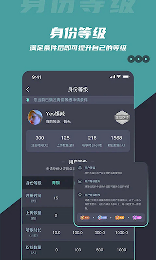 DJ音乐库(3)