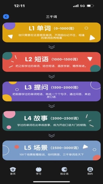 深度英語(4)