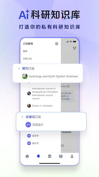 玻尔(1)