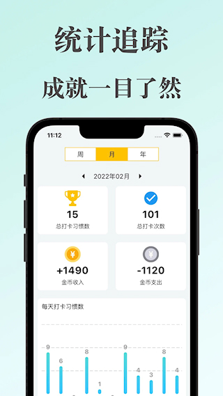 口袋習慣(3)